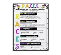 Educational Writing Tool RACE Strategy Poster Reference Chart Canvas Wall Art for Teachers Home School(Framed,16x24inch(40x60cm))