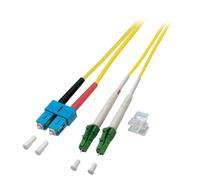 EFB Elektronik EFB-Elektronik - Cavo di rete - LC/APC monomodale (M) - Nouvo