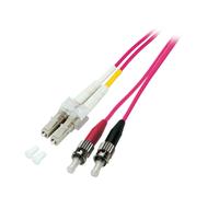 EFB Elektronik EFB-Elektronik - Cavo di rete - LC Multi-Mode (M) - Nouvo