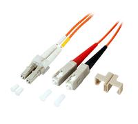 EFB Elektronik EFB-Elektronik ECOFIBER - Cavo di rete - LC Multi-Mode (M) - Nouvo