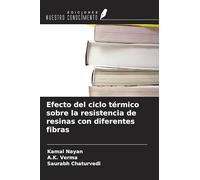 Efecto del ciclo térmico sobre la resistencia de resinas con diferentes fibras