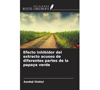 Efecto inhibidor del extracto acuoso de diferentes partes de la papaya verde