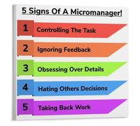 Effective Leadership Poster for Home Office Decor