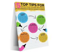Effective Revision Methods Poster Five Key Strategies