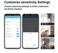 Efficace domotica con sensore di vibrazione per WiFi per Tuya Smart Home