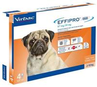 Effipro Duo Soluzione Spot On Per Cani Contro Pulci E Zecche 4 Pipette Da 0,67 Ml