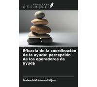 Eficacia de la coordinación de la ayuda: percepción de los operadores de ayuda