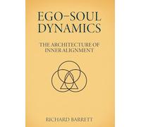 Ego-Soul Dynamics: The Architecture of Inner Alignment