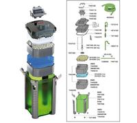 Eheim Filtro Esterno Experience Completo di Materiali Filtranti per acquari