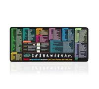 Eidoct Excel, tappetino per mouse con scorciatoie, grande tappetino per mouse da gioco, 40 x 90 x 0,3 cm, grande tappetino da scrivania, per casa, scrivania, tastiera del computer, laptop, tappetino