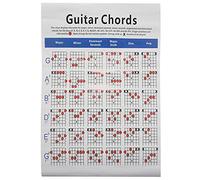 Eighosee Chitarra acustica Pratica Accordi Scala Strumento Chitarra Chord Diteggiatura Lezioni Musica per Principianti Amanti della Chitarra