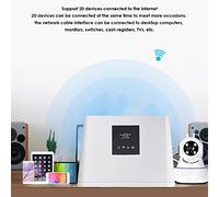 Eighosee Router Wireless 4G Router WiFi 150Mbps Modem con Supporto Porta LAN Scheda SIM Router WiFi per Casa Mobile B