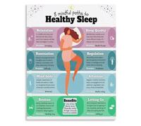 Eight Mindful Paths to Healthy Sleep Poster Calm Night Routine Wall Art Bedroom Yoga Studio Decor