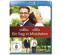 Ein Tag in Middleton