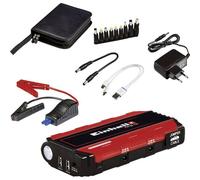 Einhell 1091521 Sistema di accensione rapido CE-JS 12 Corrente davviamento aus