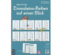 Einmaleins-Reihen auf einen Blick