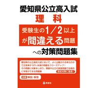 Eishunsha Edito Aichi Prefecture Public High School Entrance Examina (Tascabile)