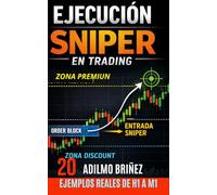 Ejecución Sniper en Trading: 20 Ejemplos Reales de H1 a M1