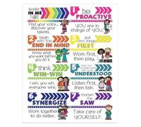 EKFBQBGW Classroom Rules Posters, Children's Positive Behavior & Life Skills Chart - Inspirational Canvas Wall Art for School, Home Framed,08x12inch(20x30cm)