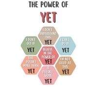 EKFBQBGW Encouraging Words Wall Art - Boho Style Poster for Growth Mindset & Calm, Perfect for Therapy Rooms, Classrooms, and Children's Spaces Unframed,08x12inch(20x30cm)