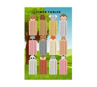 EKFBQBGW Engaging Times Table Chart Poster - Fun Math Educational Poster for Kids Learning, Classroom Wall Decor and Teacher Gift Ideas Framed,08x12inch(20x30cm)