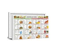 EKFBQBGW Gentle on the Gut Food Chart Poster, Alkaline Diet Friendly Grocery List & Visual Guide for Kitchen Inspiration Unframed,08x12inch(20x30cm)