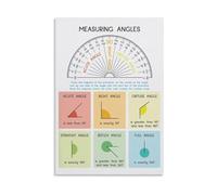 EKFBQBGW Geometry Metal Sign How to Measure Angles and Use a Protractor Anchor Chart Educational Wall Decor for Classroom Home School 8 X 12 inch
