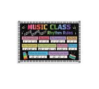 EKFBQBGW Horizontal Classroom Poster, Accountable Talk Sentence Starters, Meaningful Discussion Back to School Decor, Multicolor for Teachers Framed,08x12inch(20x30cm)