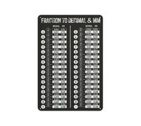 EKFBQBGW Mathematics Reference Metal Tin Sign Fraction Decimal Millimeter Conversion Chart Vintage Style Decoration For Workshop Classroom Home Bar 8 X 12 inch