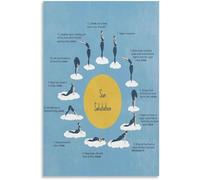 EKFBQBGW Modern Sun Salutation Yoga Art - Meditation Sequence Poster & Practice Chart, Canvas Wall Decor for Home and Studio Unframed,16x24inch(40x60cm)