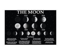 EKFBQBGW Moon Phases Educational Poster - 3D Effect Wall Art for Science Classroom, Kids Room, Homeschool, Nursery & Office Decor Unframed,08x12inch(20x30cm)