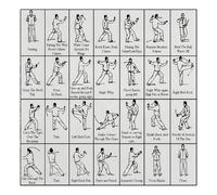 EKFBQBGW Tai Chi Movements Metal Tin Sign Ancient Chinese Martial Arts Diagram Basic Step by Step Flow Art for Home Gym Room Decor 8 X 12