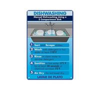 EKFBQBGW Three Compartment Sink Guide Metal Sign Dishwashing Procedure Chart for Commercial Kitchen Restaurant Cafe Health Code 8 X 12