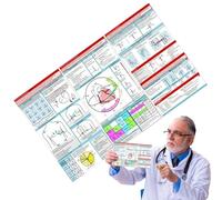 Ekg Rhythm Pocket Cards, ECG Interpretazione tascabile, Guida di interpretazione rapida portatile per l'uso 'ospedale Assistenza infermieristica