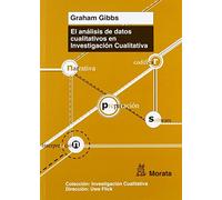 El análisis de datos cualitativos en Investigación Cualitativa: 6