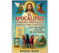 El Apocalipsis en Mapas Mentales Capítulo por Capítulo: Las 7 Iglesias y el Fin de los Tiempos