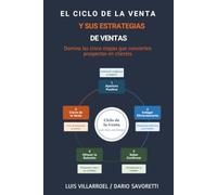 EL CICLO DE LA VENTA Y SUS ESTRATEGIAS