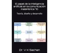 El papel de la inteligencia artificial en la comunicación inalámbrica 7G: Teoría, diseño y desarrollo: 14