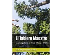 El Tablero Maestro: La psicología Oculta del Dinero