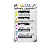 ELA Educational Poster Writing Strategy Anchor Chart for Classroom Reading Response and Essay Skills Laminated Teacher Resource Student Learning Aid School Decor(Unframed,16x24inch(40x60cm))