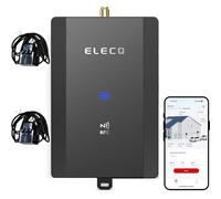 ELECQ Power Monitor con 2 CTS di Corrente | per monofase | Consente la Carica Solare fotovoltaica e la Gestione Attiva della Carica | lavori richiesti con Il terminale di Ricarica Home