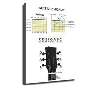 Electric Guitar Chords Chart Music Theory Reference Poster for Beginner Students Wall Art for Music Room Practice Studio Bedroom Home Decor