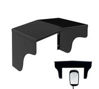 Electric Vehicle Rain Cover - Charging Pile Shelter, Weather Resistant Roof, Protective Station Canopy, Sturdy Outdoor Shield | Convenient EV Charging Safety Lawn Garden Patio Parking Use