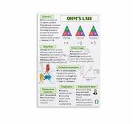Electrical Basics Ohms Law Poster Physics Classroom Decor