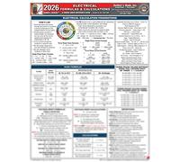 Electrical Formulas & Calculations Quick-Card based on the 2026 NEC