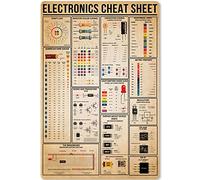 Electrician Knowledge - Targa in metallo con scritta "Electrician Knowledge Electronics Cheat Sheet Infographic", poster decorativo da parete, 20 x 30 cm
