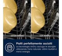 Electrolux EES47400L Lavastoviglie Integrata totale Serie 600 SatelliteClean® 60