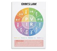 Electronics Ohm’s Law Poster - V=IR Formula Reference Educational Wall Art for Workshop, Maker Space, Lab Decor(Framed,16x24inch(40x60cm))