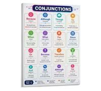 Elementary Poster Early Literacy Canvas Wall-Art Home School Decor | Simple compound complex sentence structures explained friendly(Framed,16x24inch(40x60cm))
