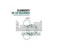 Elementi in 30 secondi